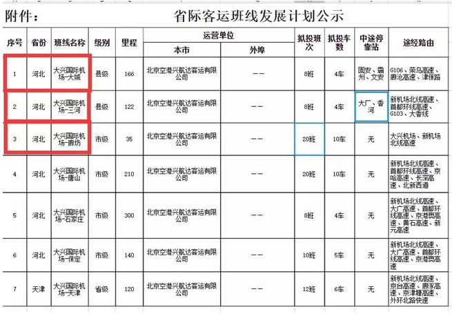 香河机场最新进展报告，揭秘建设进展与未来规划