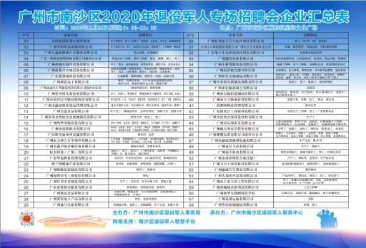 南沙金州最新招聘信息总览