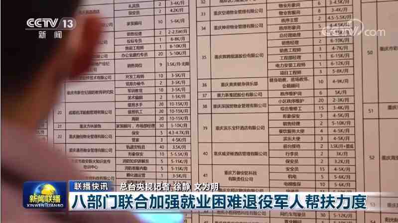 下岗参战人员最新政策关注与扶持措施全面解读