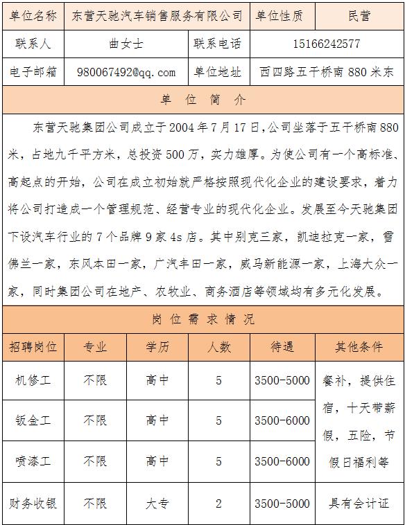 冠县众泰集团招聘启事发布