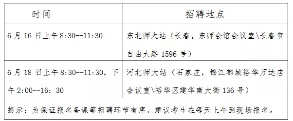 卢龙县最新招聘信息全面解析