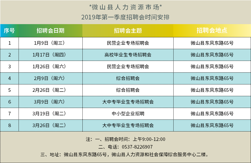 微山本地最新招聘信息全面汇总