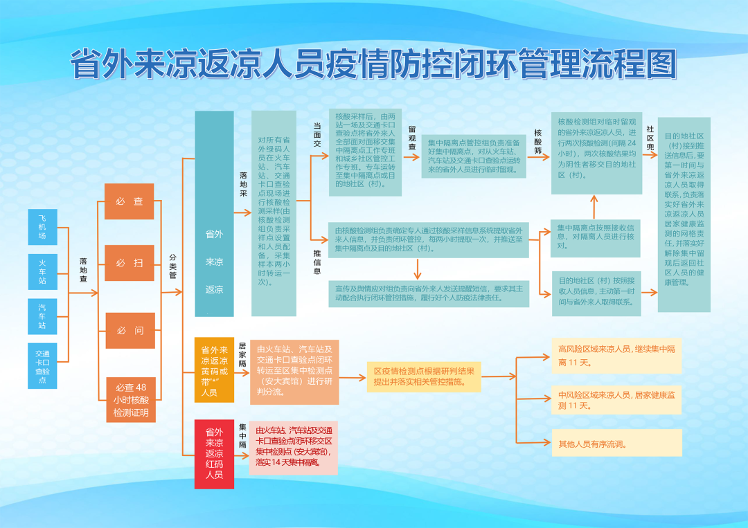 甘肃最新疫情人数公布，坚定信心共抗疫情