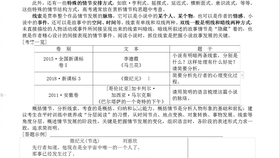 泰安满庄最新招聘信息全面汇总