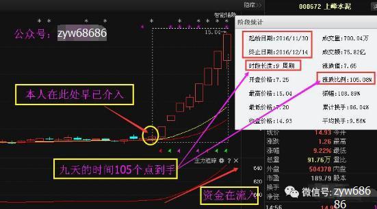 南山铝业迎利好消息，行业增长助推公司蓬勃发展