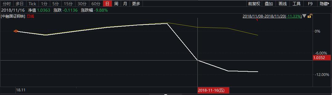 沙钢股份复牌公告深度解读，最新动态与影响分析