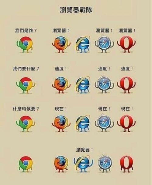 IE8浏览器免费官方下载指南最新版