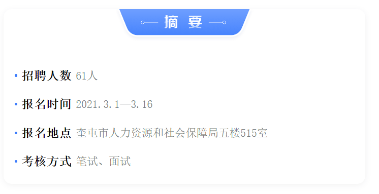 奎屯招聘网最新招聘动态深度解析与解读