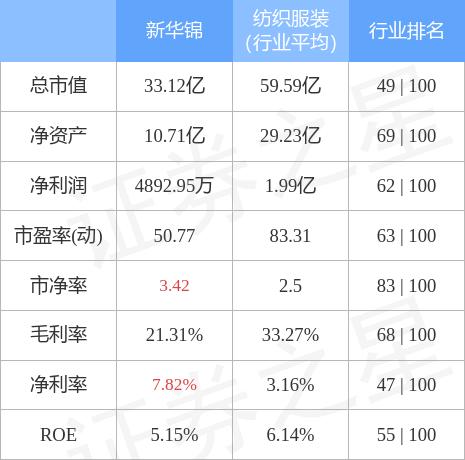 新华锦最新动态发布，展现企业新面貌与行业影响力