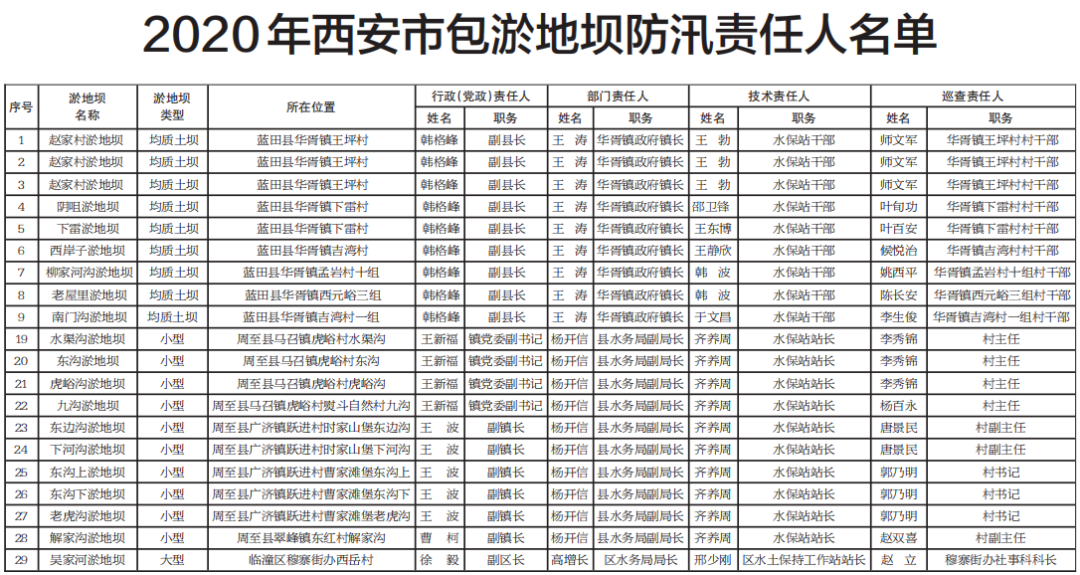 淇县最新任免名单揭晓，人事变动及其影响分析