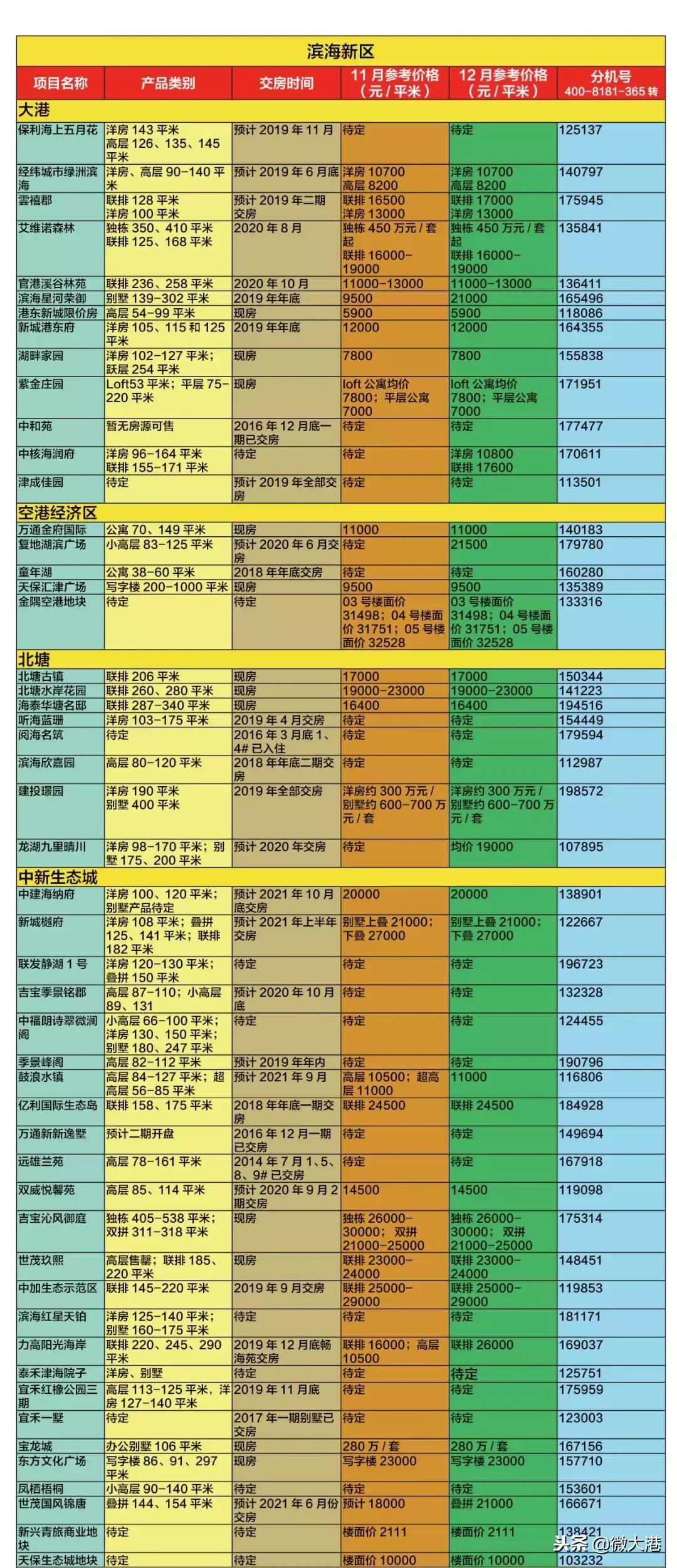 江苏滨海县城最新房价动态及趋势展望，影响因素与前景分析