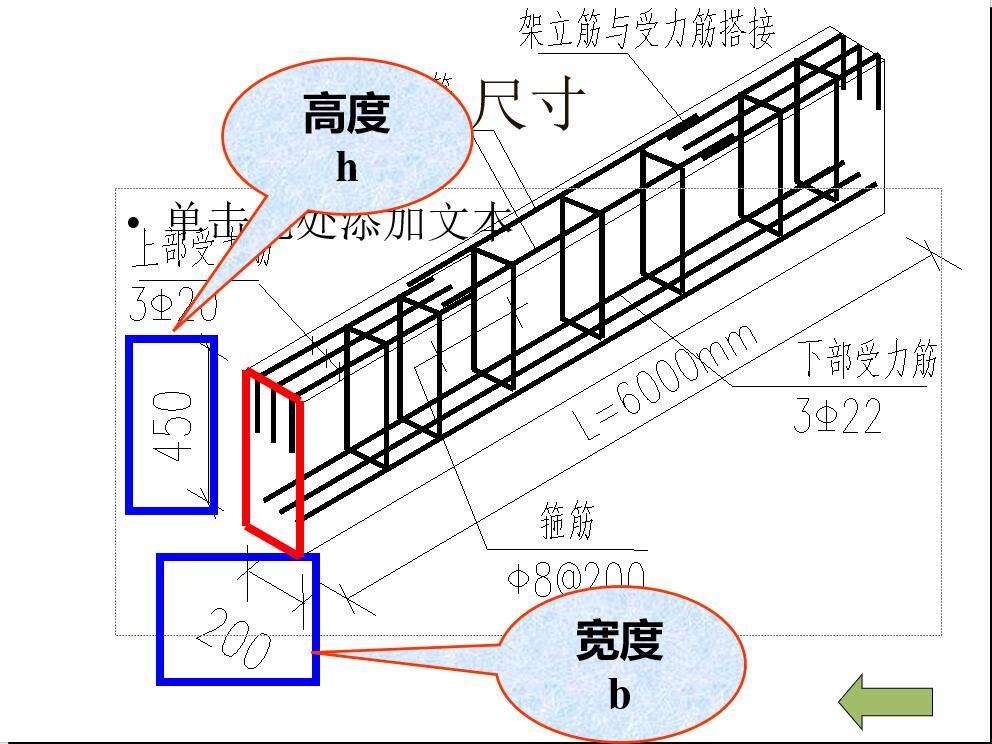 钢筋规范G101最新图集解读及应用指南