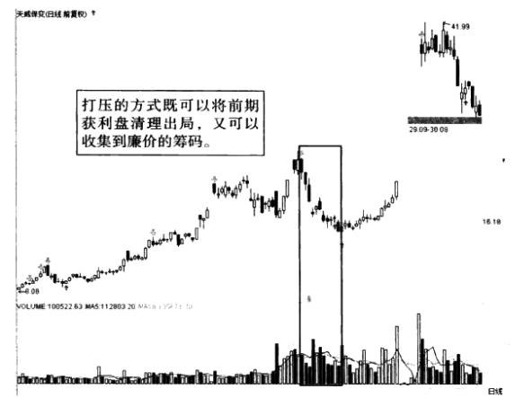 天威保变最新内部消息深度解读