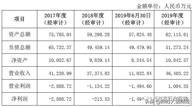 深南电A最新深度解析报告