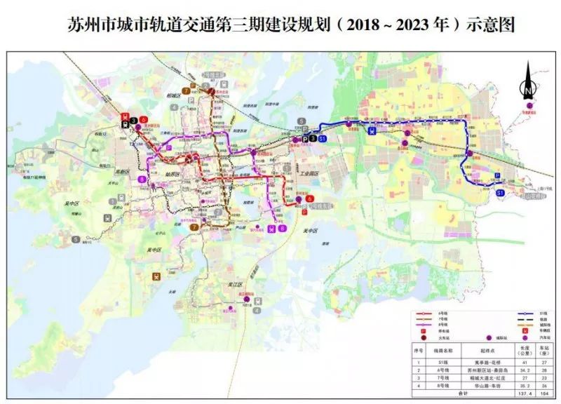 苏州地铁8号线规划揭秘，未来交通发展蓝图展望