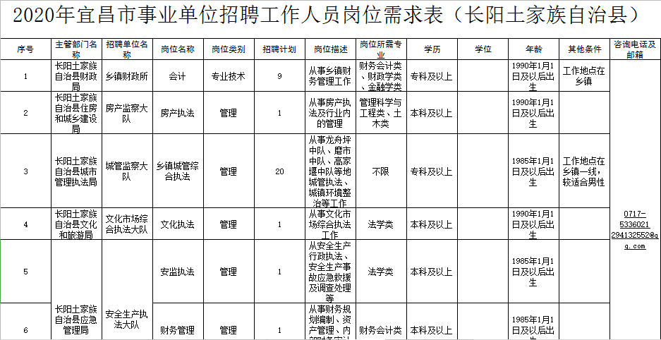 admin 第190页