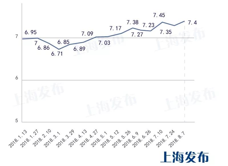 上海今日油价更新及市场走势与影响因素解析