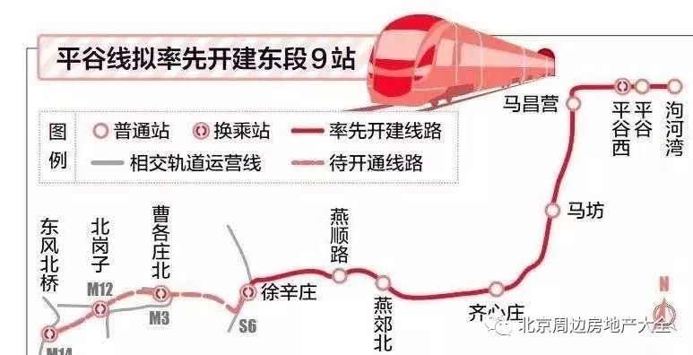 京平地铁进展顺利，未来展望可期