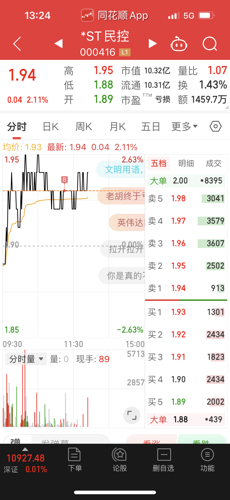 揭秘，关于000416股吧的最新动态消息