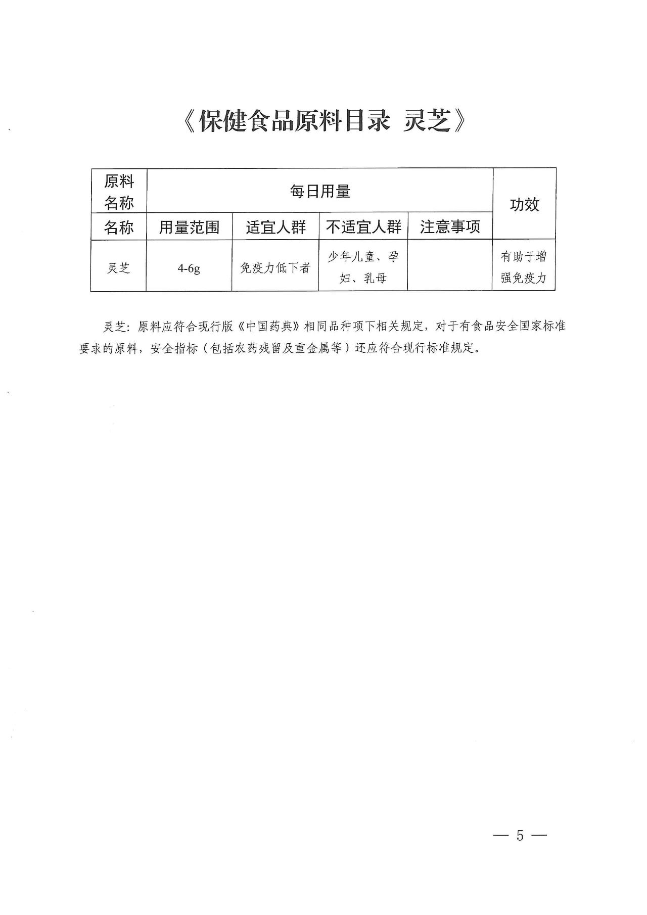 保健食品备案制最新动态及其深远影响