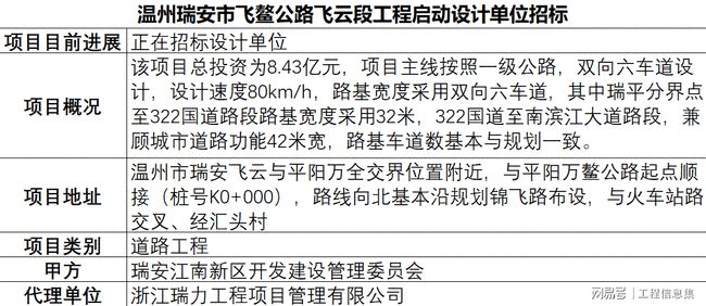 瑞安飞云最新招工信息及其社会影响分析