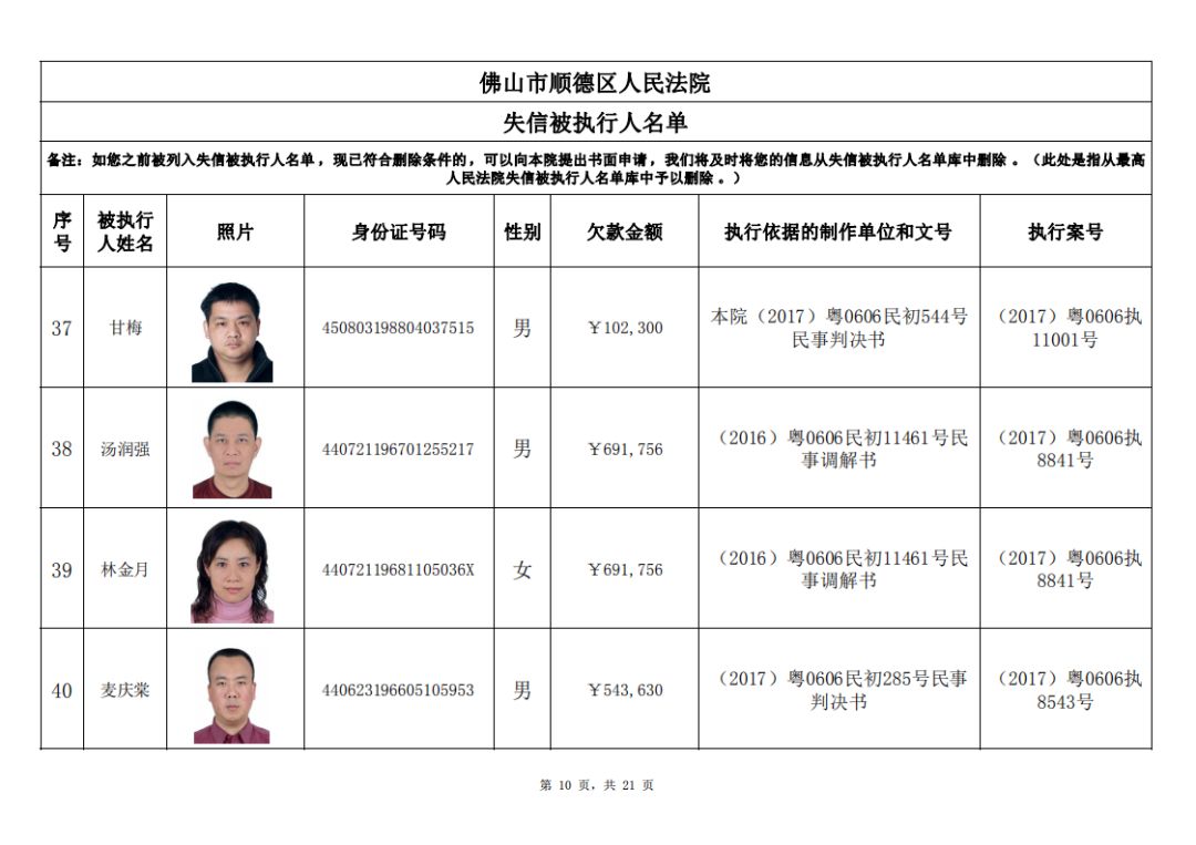 舞钢老赖人员名单曝光，失信行为背后的社会警示