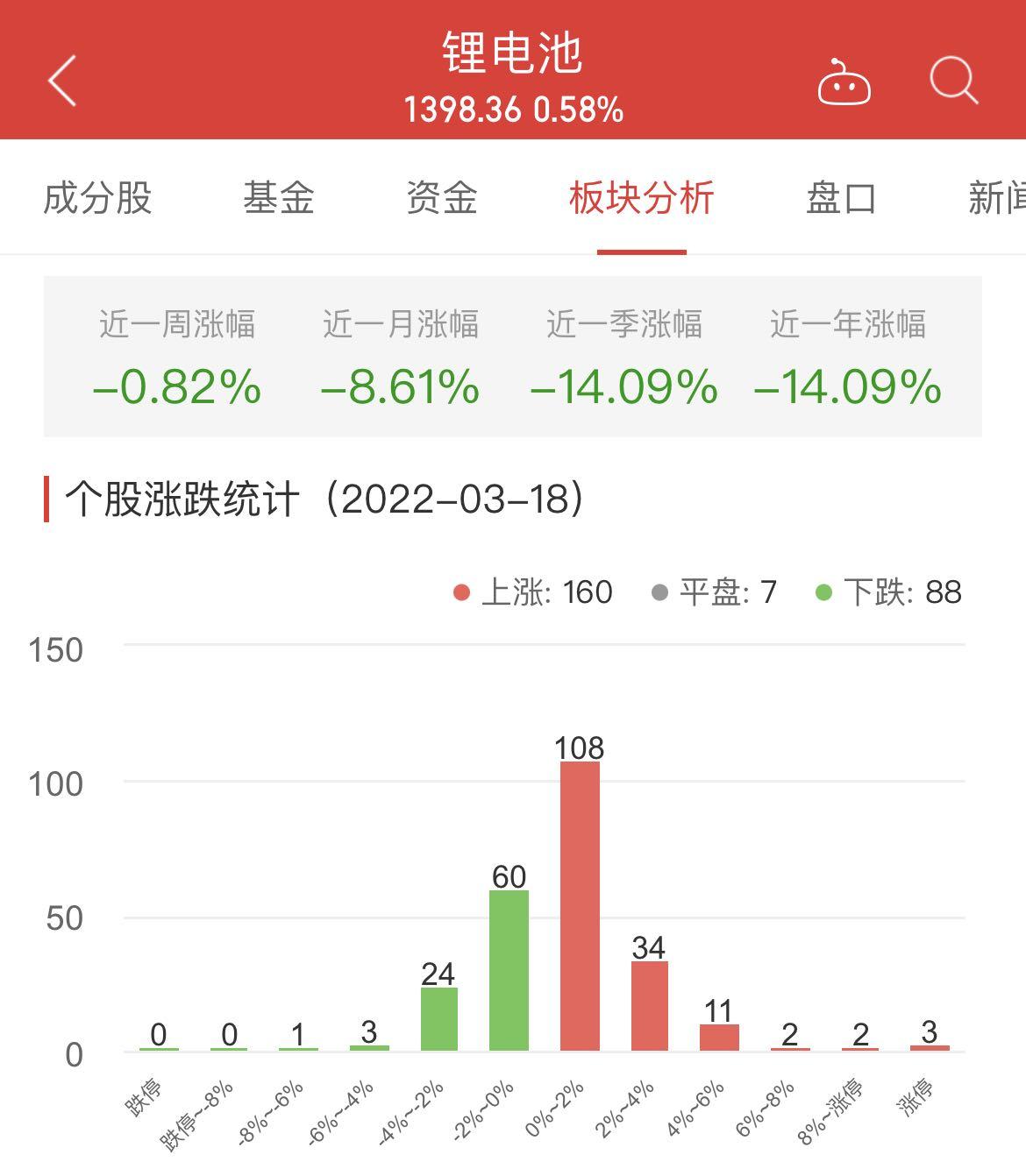 玉龙股份股票最新消息全面解读与分析