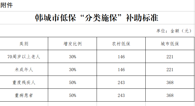 最终在 第185页