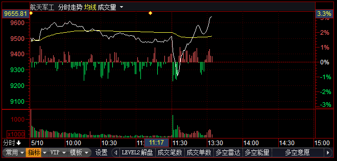 admin 第188页