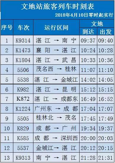 南叶线最新时刻表，出行规划与便捷生活的必备指南