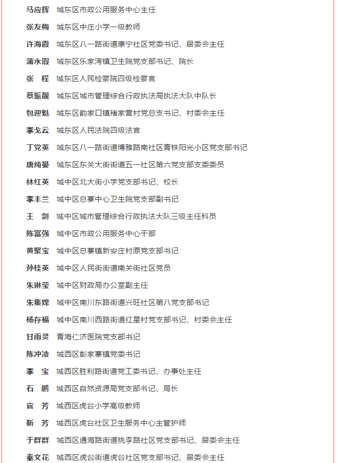 西宁市干部公示，城市发展的坚实后盾力量亮相