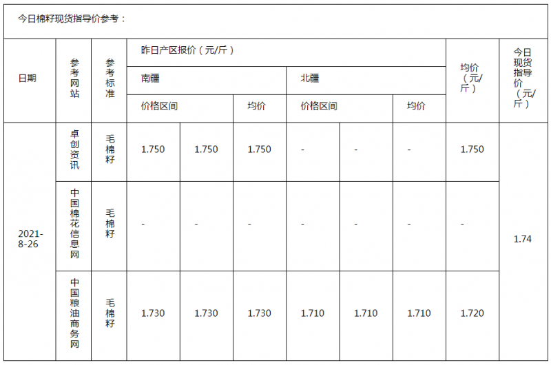 锰跬现货价格走势分析，市场趋势、影响因素与未来展望