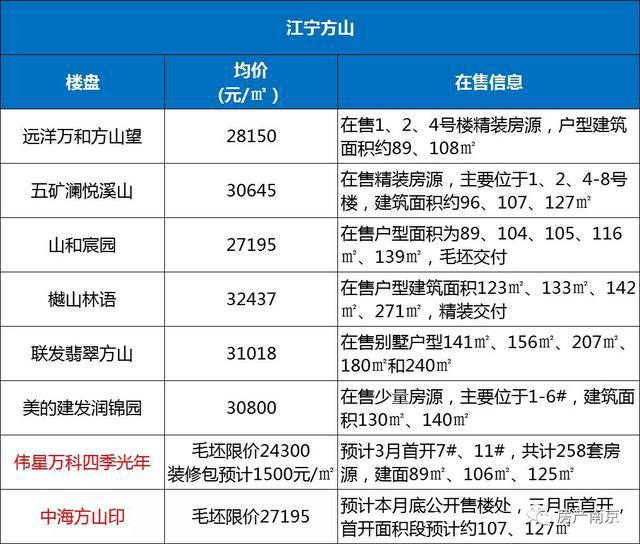 人无论 第189页