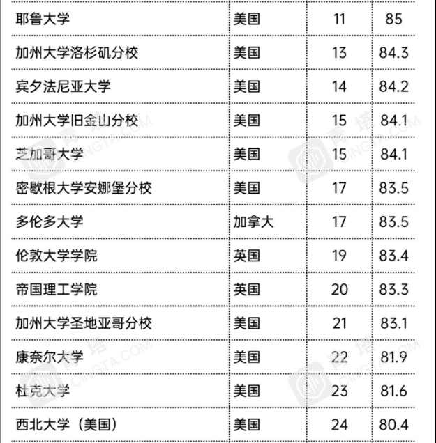 最终在 第182页