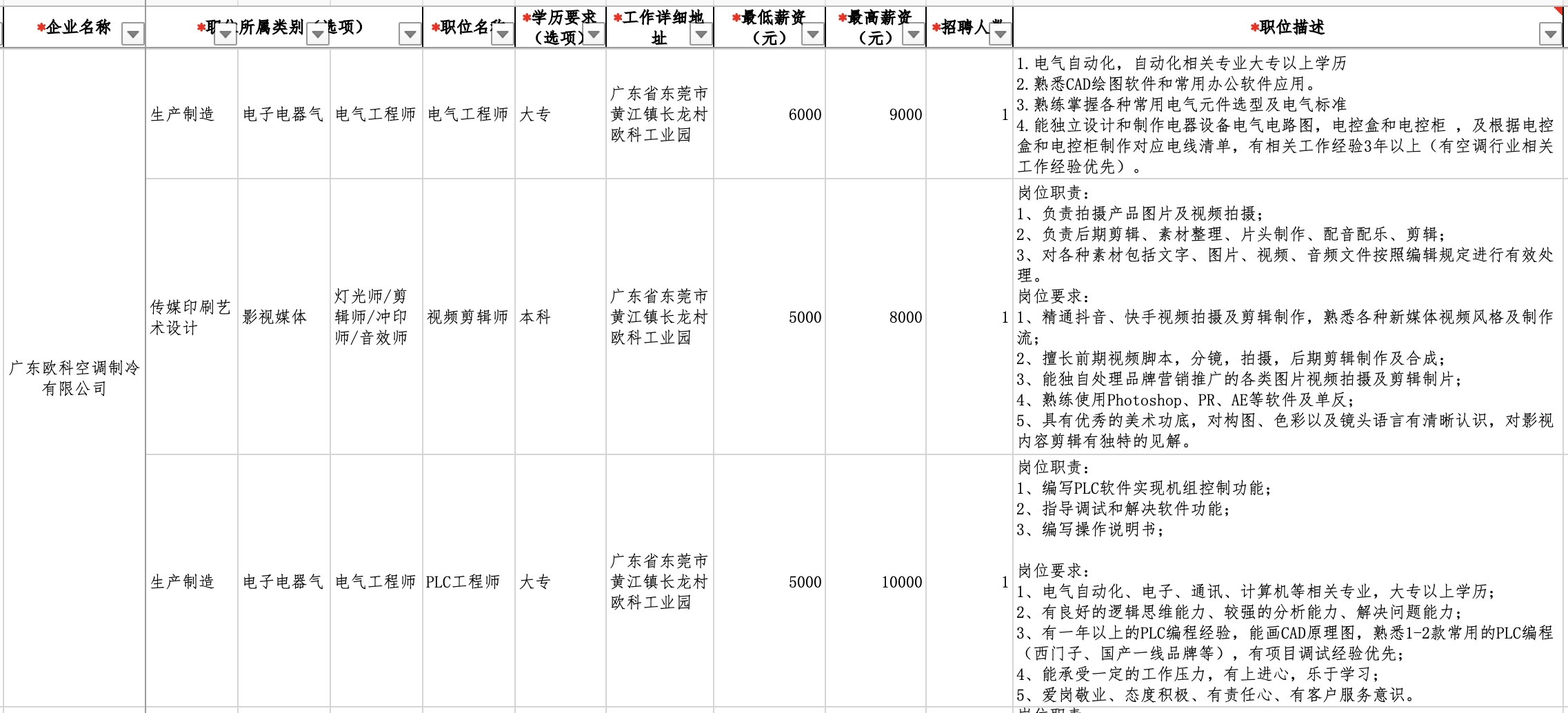 黄江长龙村最新招聘启事公告