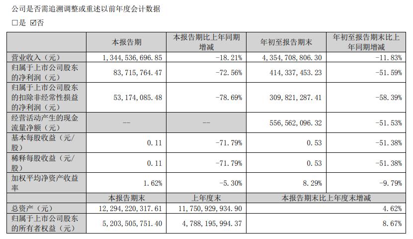 拉卡拉支付科技巨头迈向资本市场步伐稳健，最新上市动态报道