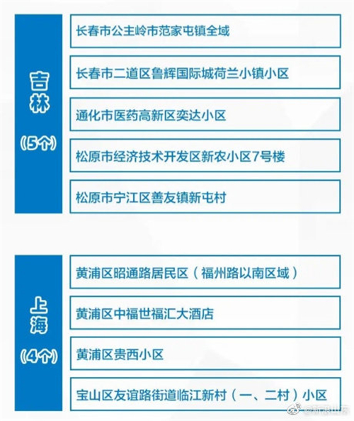 外省人员进入山东最新规定解读与探讨