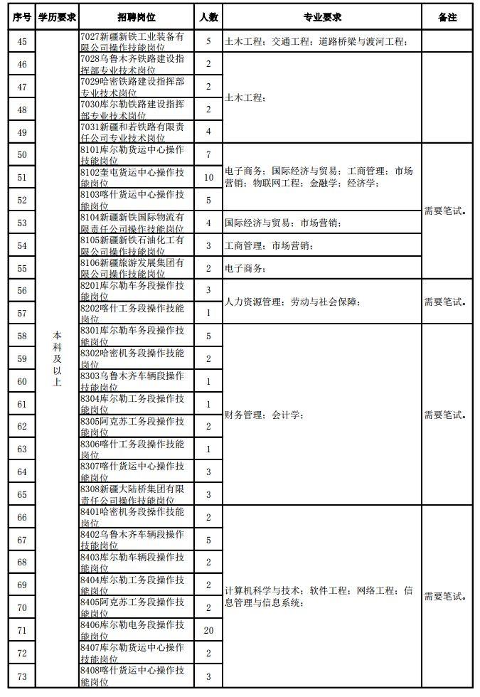 人无论 第186页