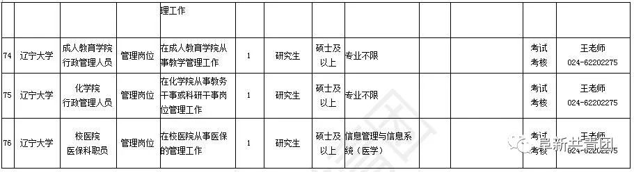 凌源市最新招工信息概览