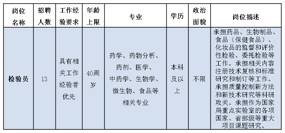 粮食化验员最新招聘，开启职业新篇章之旅