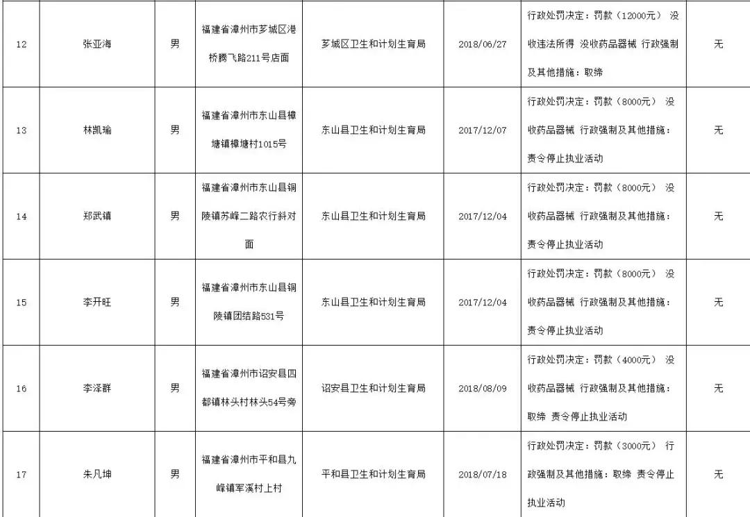 翼特丽景城最新报价深度解析及购房指南