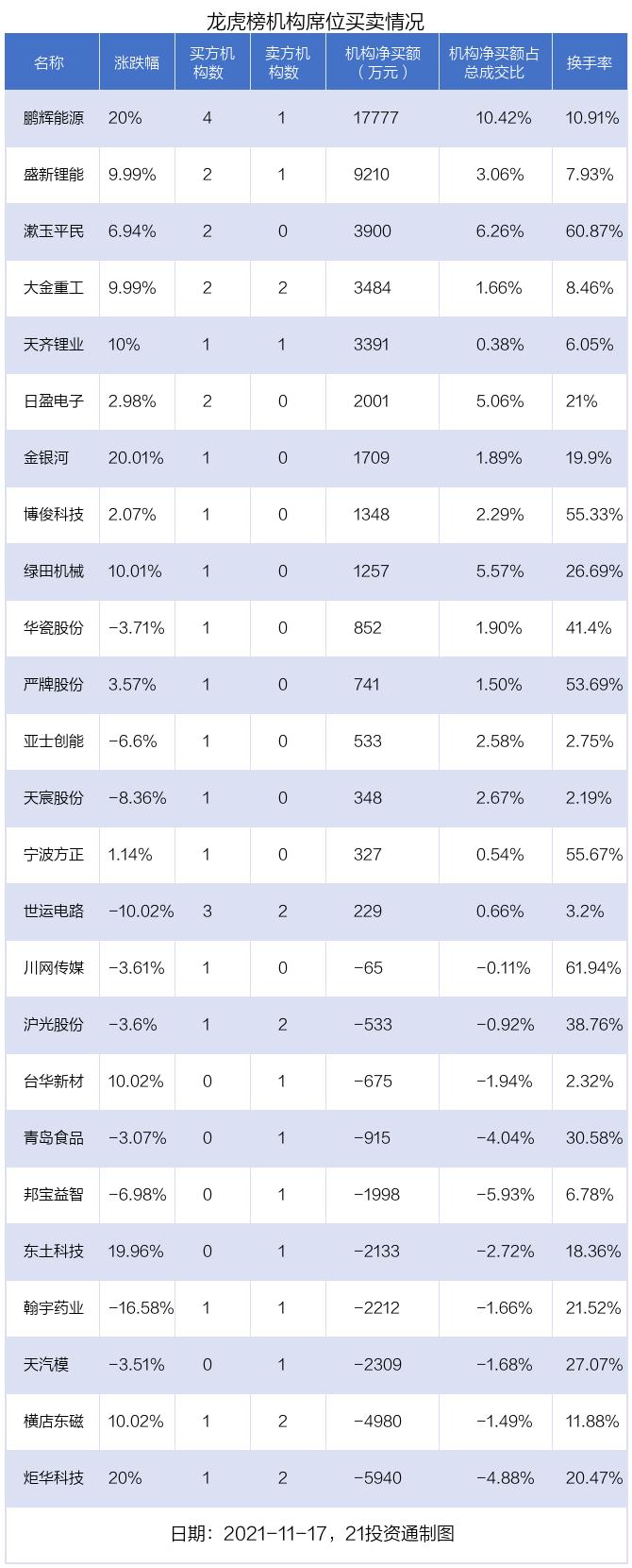 分歧者4最新消息揭秘，未来期待与惊喜交织的冒险之旅