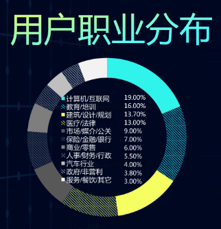 长沙最新招聘信息全览，58同城助力高效求职招聘对接