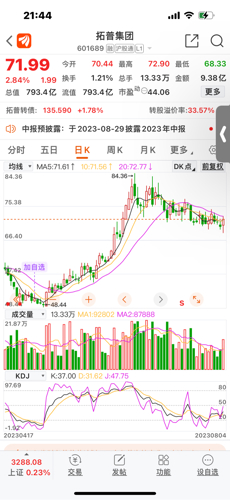 拓中股份股票最新消息全面解读与分析