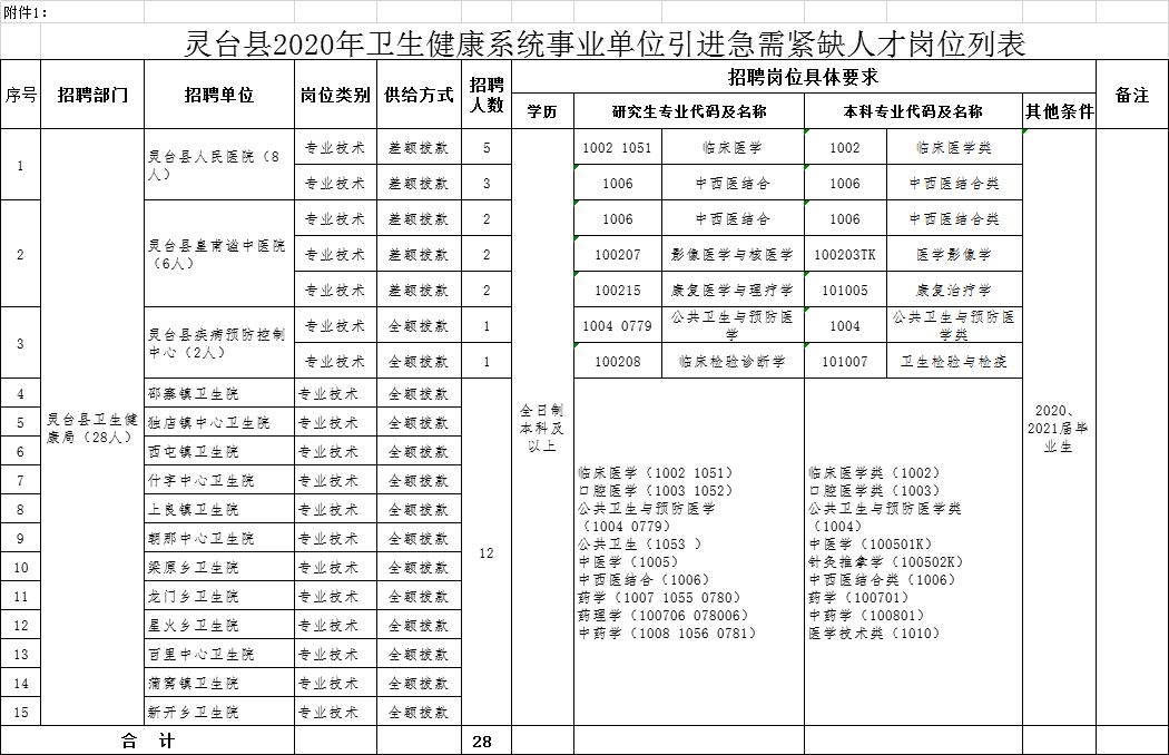 自知甘 第181页