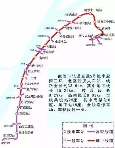 武汉地铁5号线最新站点详解概览