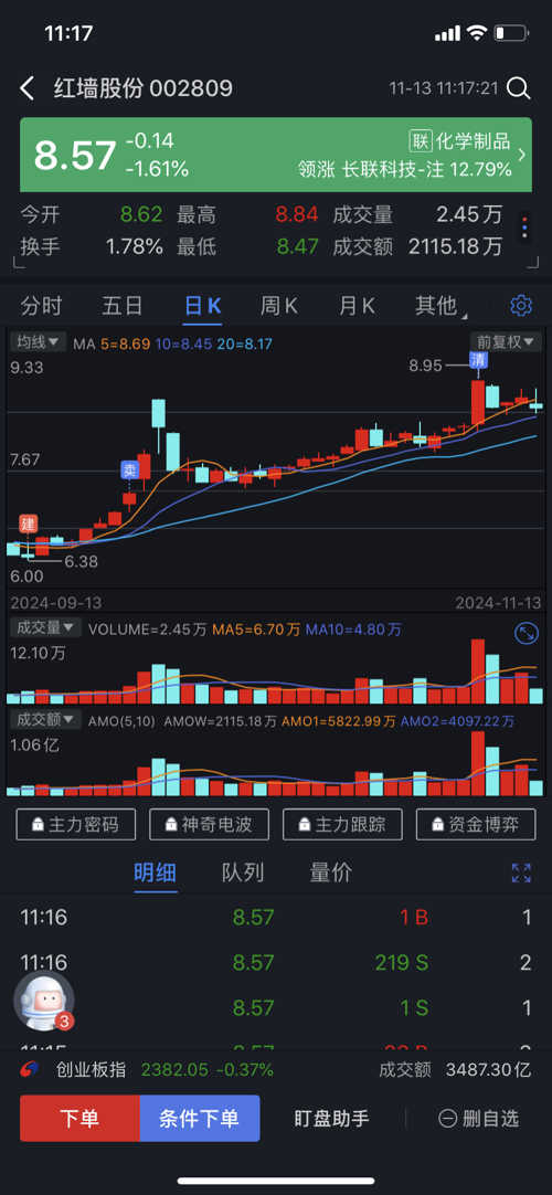 红墙股份股票最新动态全面解读