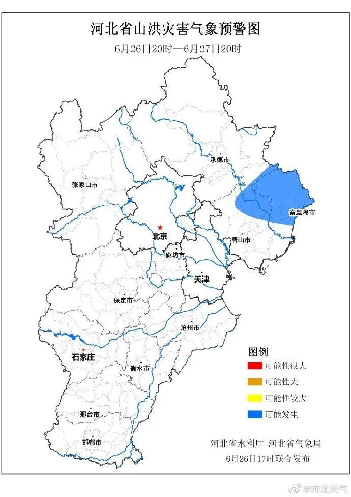 卢龙天气预报一周（XXXX年XX月XX日至XX月XX日详细气象预测）