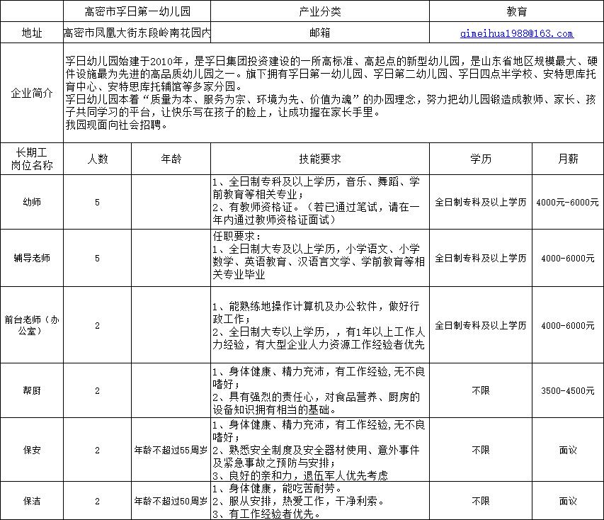 高密人才网招聘信息更新概览