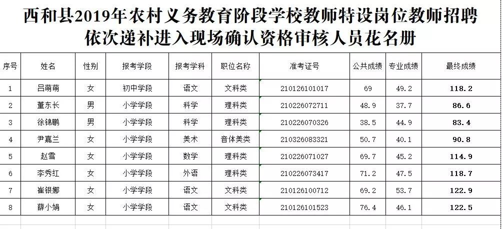 西和县教育局深化教育改革，推进素质教育新发展通知